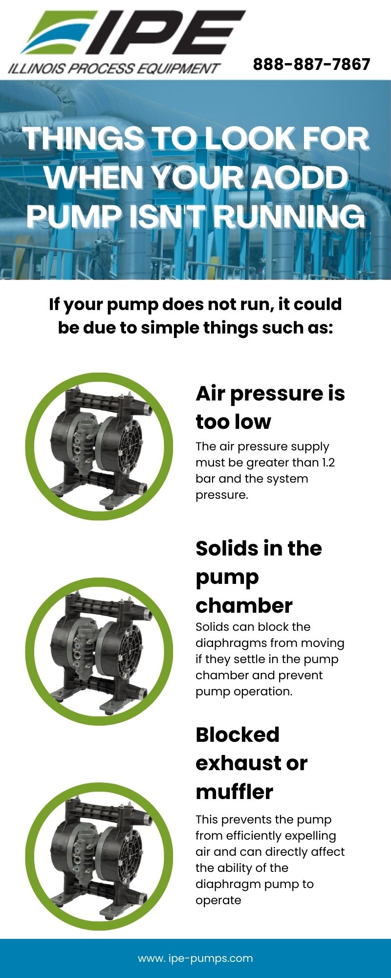 AODD Pump Not Running? Key Things to Check | IPE Infographic