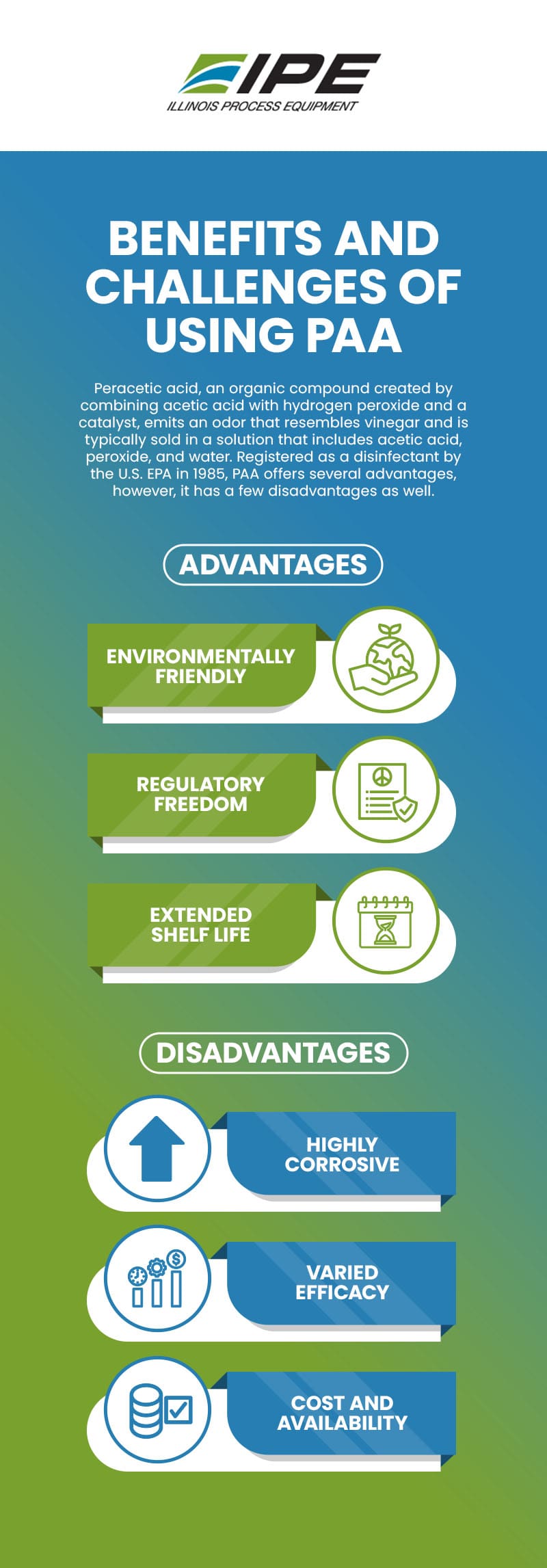 Benefits and Challenges of Using PAA- Infographic - Illinois Process ...